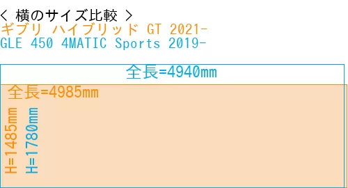 #ギブリ ハイブリッド GT 2021- + GLE 450 4MATIC Sports 2019-